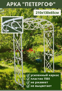 90865163 Садовая Арка ПЕТЕРГОФ пластиковая белая 210х130х65 см STLM-0414886 ГАРДЕНПЛАСТ
