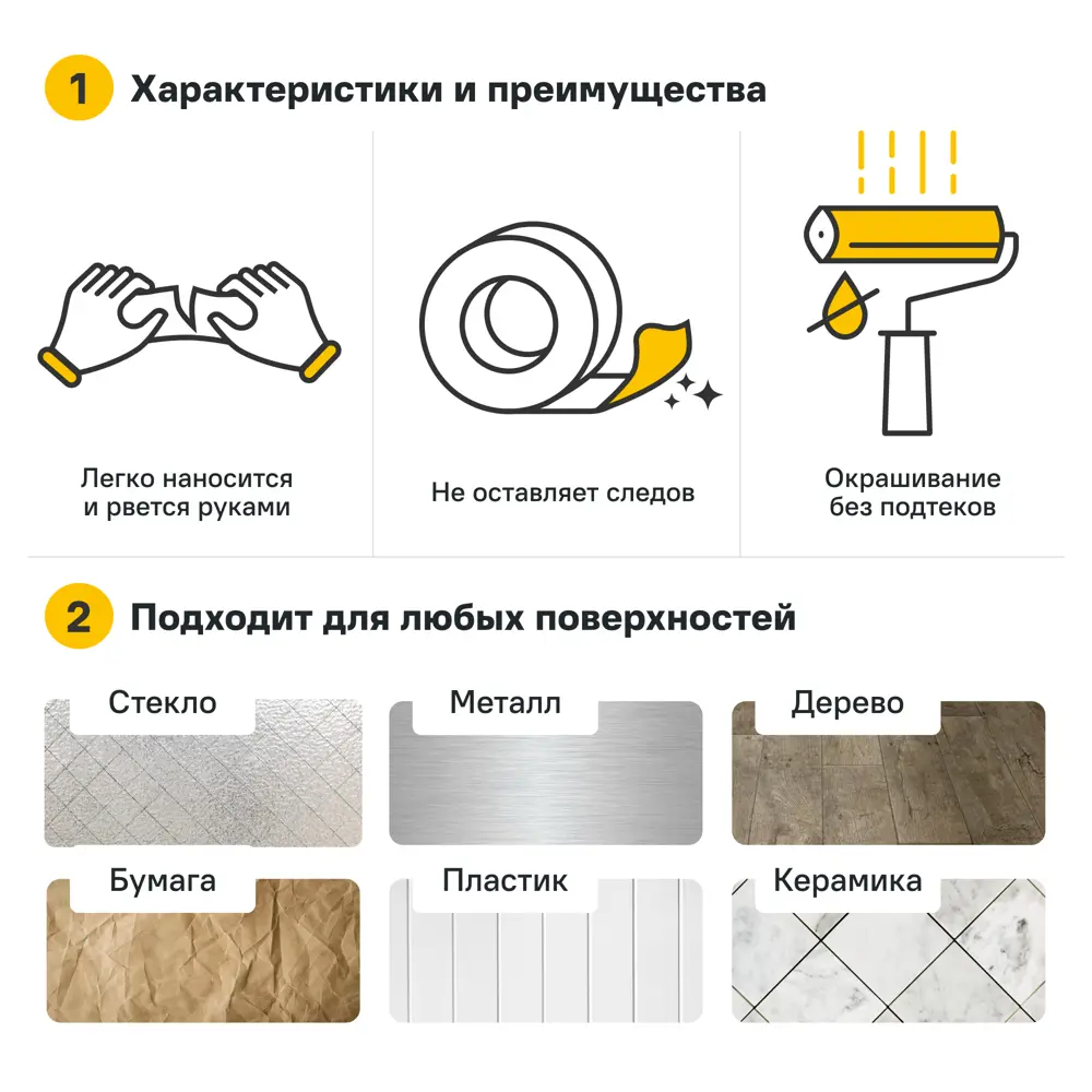 Малярная лента MONLID 25 мм x 25 м STLM-2118638 - Вид №1