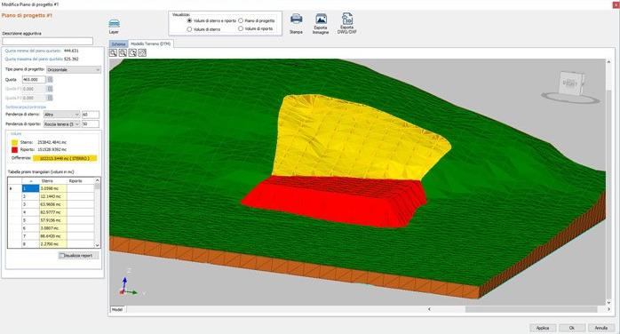 Blumatica Программное обеспечение для управления котируемым планом и планировкой sun-id-1498928 - Вид №10