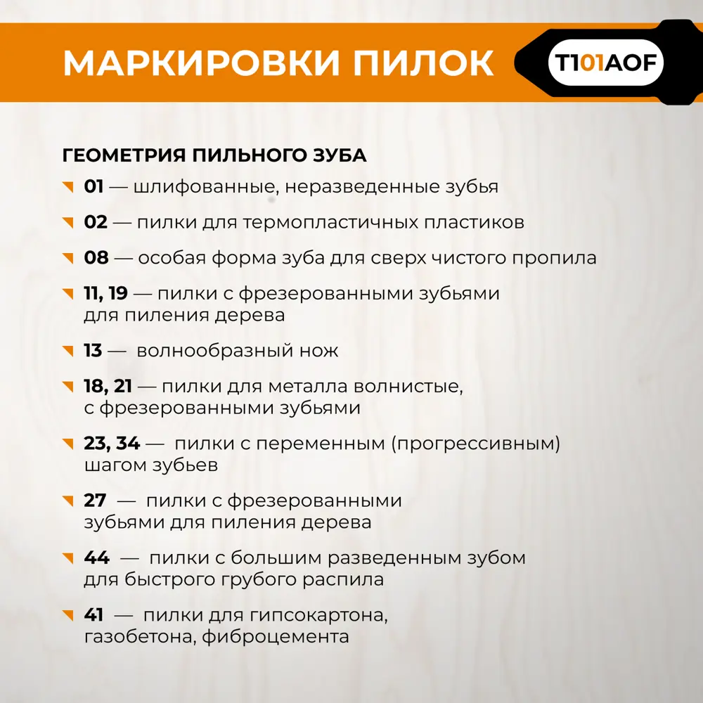 Пилка для электролобзика по дереву и ламинату Rage T101AOF чистый рез, 2 шт STLM-2096565 - Вид №4