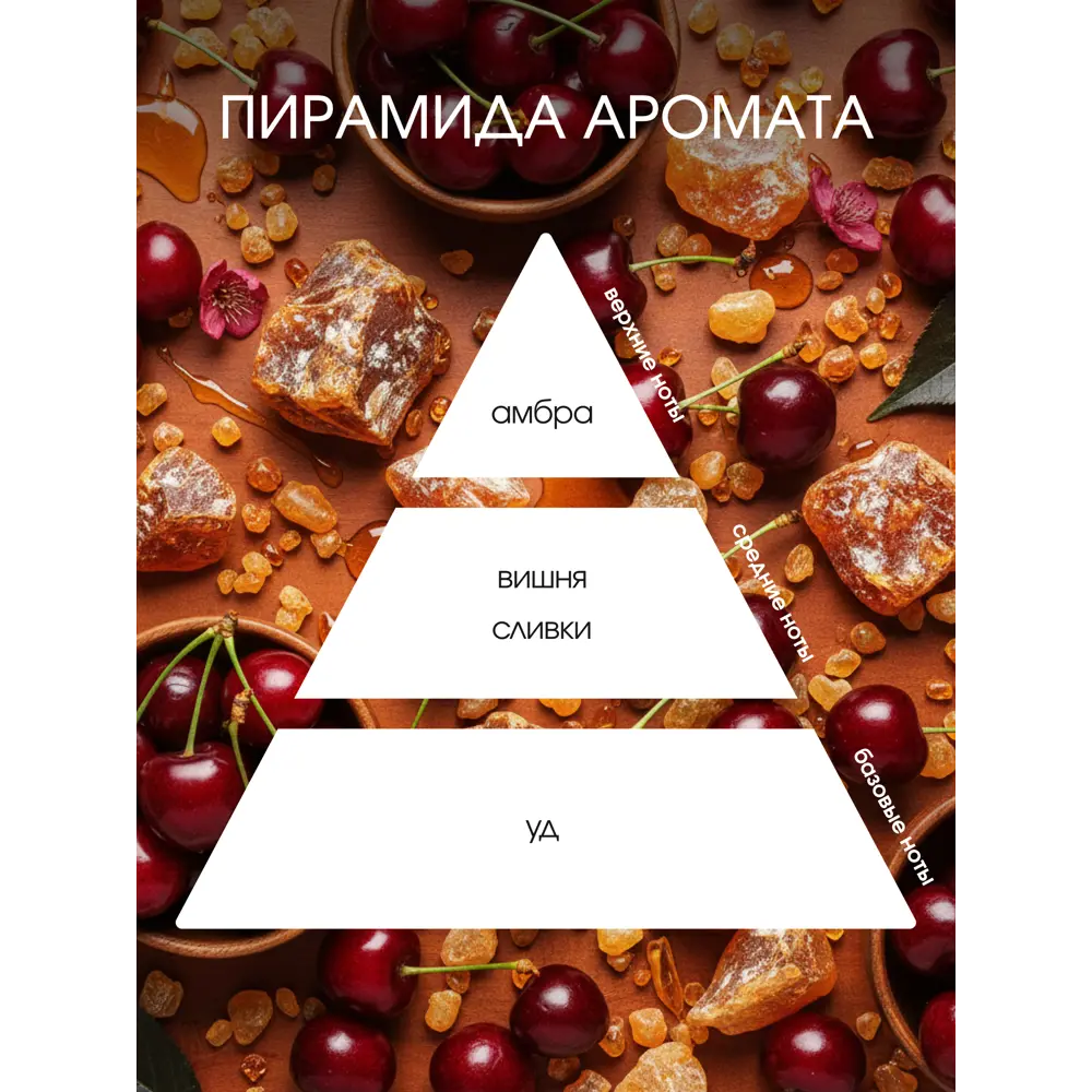 Ароматический диффузор Aroma Harmony Вишня и амбра 60 мл 89440622 STLM-2139551  - Вид №2