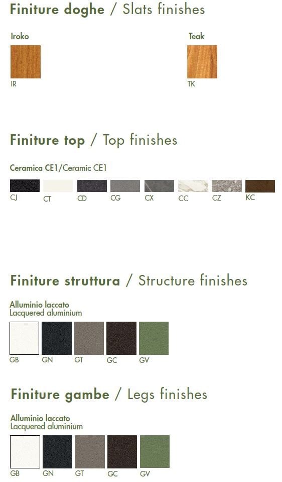 Квадратный стол из тикового дерева Sovet Italia ARCH-00140102 - Вид №3