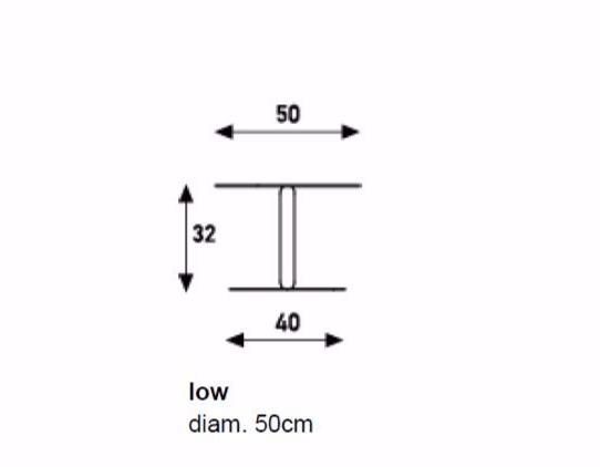 Artifort Таблица обслуживания Balans sun-id-1356542 - Вид №6