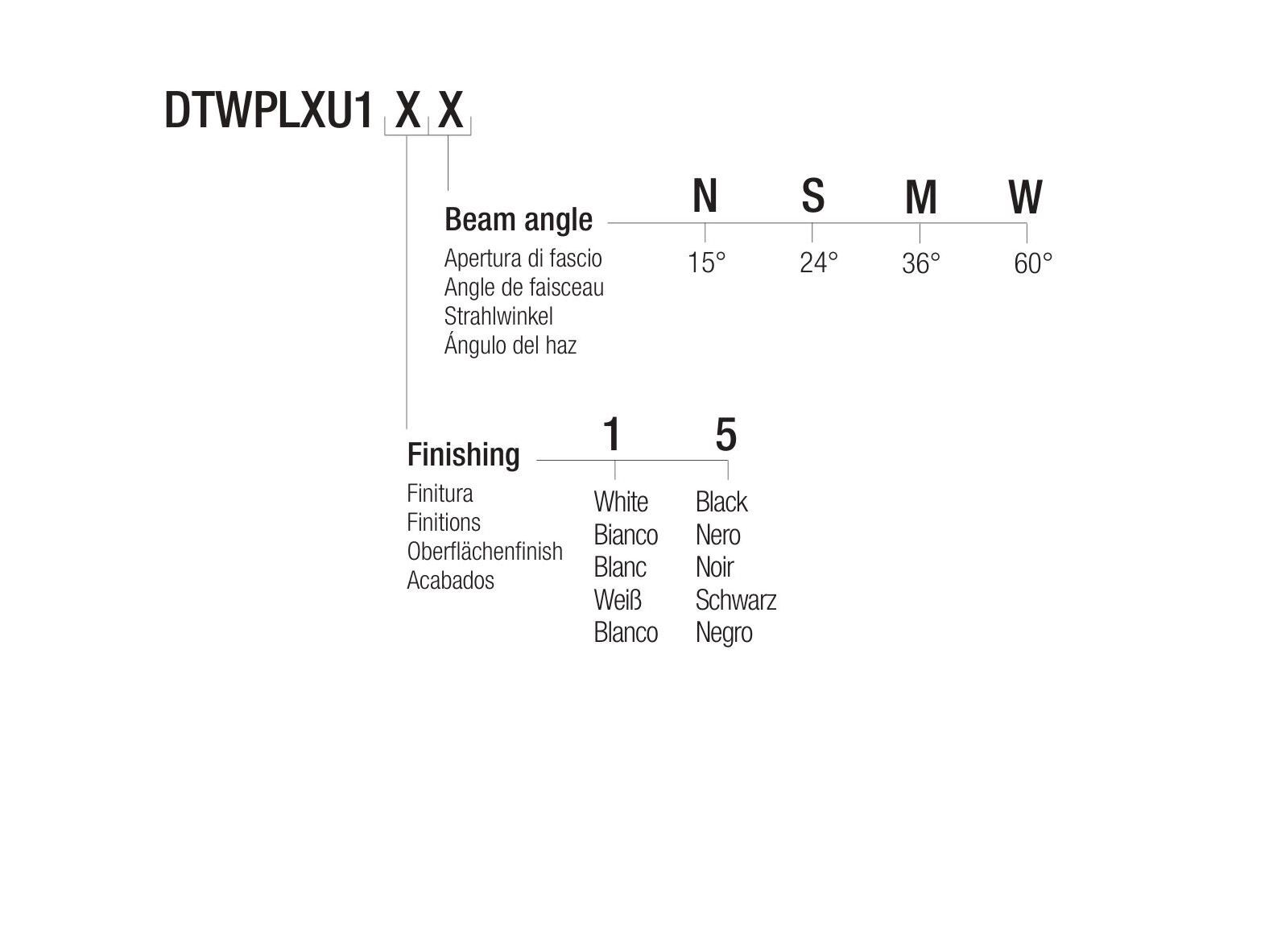 Регулируемый светодиодный прожектор Flexalighting PLEXUS UGR DTW ARCH-00145705 - Вид №3