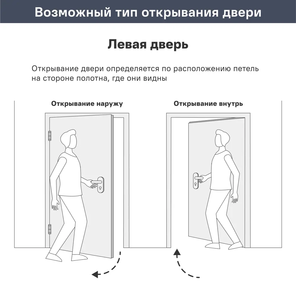 Дверь входная металлическая Браун Лайн 95x205 см левая шелк грейдж 89461161 STLM-2079823 TOREX  - Вид №18