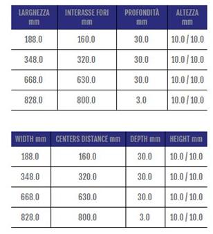 Cosma Ручка для модульной мостовой мебели  365  - Вид №1