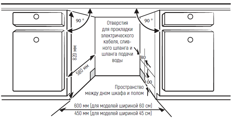 9963367 Посудомоечная машина Kuppersberg GFM 6073 серый STDN-0084145 - Вид №12