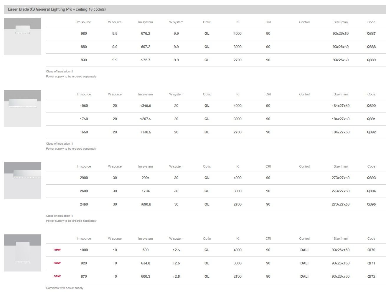 Алюминиевый светодиодный потолочный светильник iGuzzini Laser Blade XS ARCH-00143737 - Вид №3
