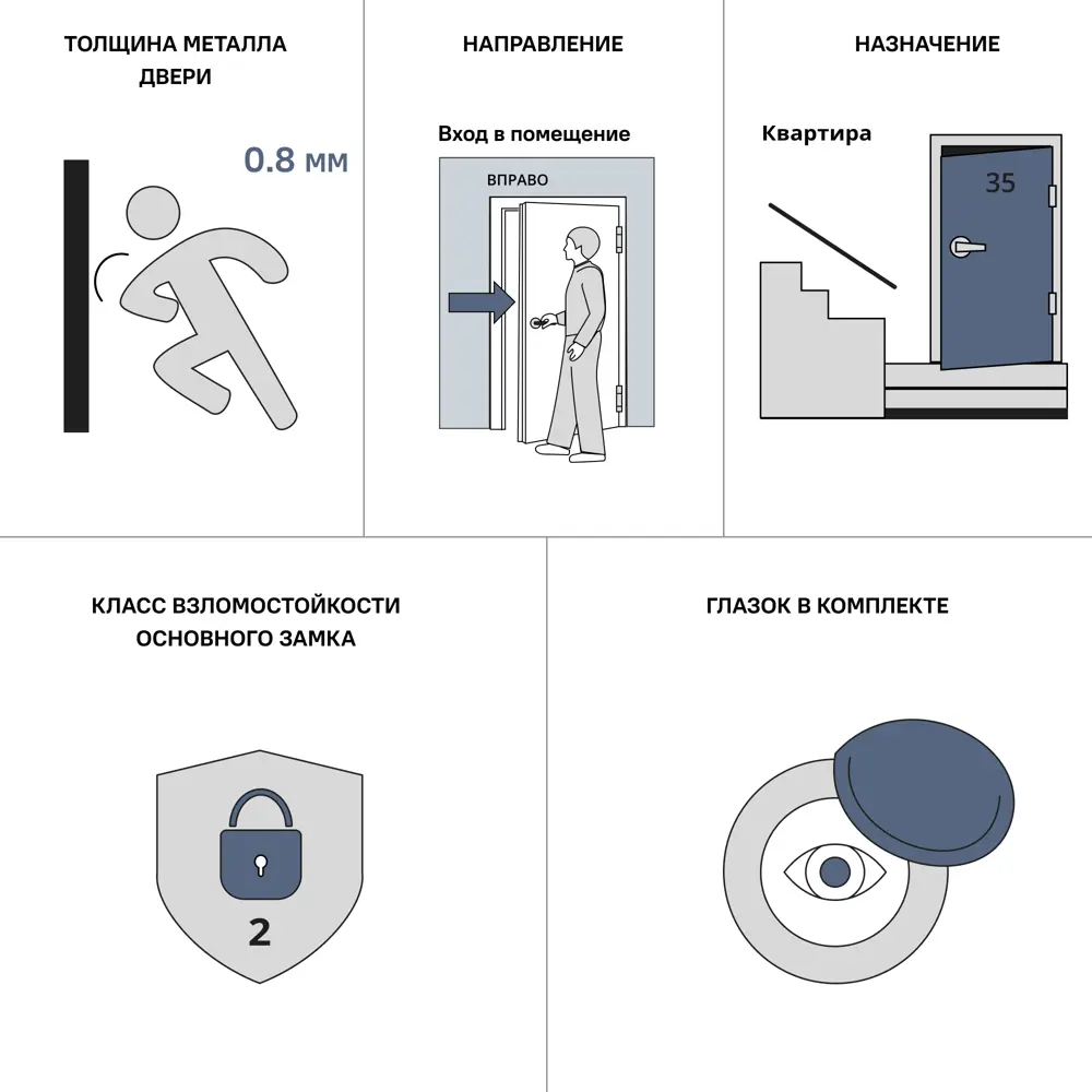 Дверь входная металлическая Оптим 88x205 см правая белый DOORHAN STLM-2073227 - Вид №7