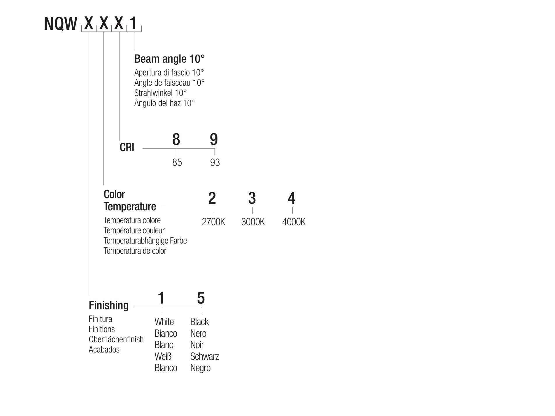 Светодиодный потолочный светильник Flexalighting NONE Q10 ARCH-00001540 - Вид №3