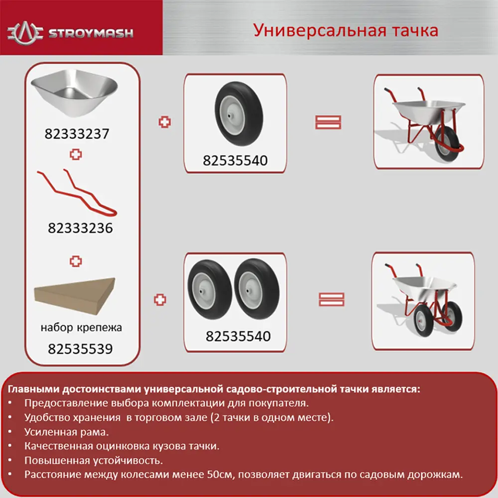 Корыто для тачки универсальной 15/22 СТРОЙМАШ STLM-2082475 - Вид №2