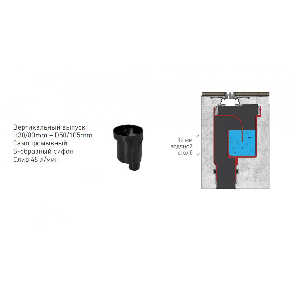 091055 Желоб водосток SUPER Slim 1000  Berges SUPER Slim  - Вид №4