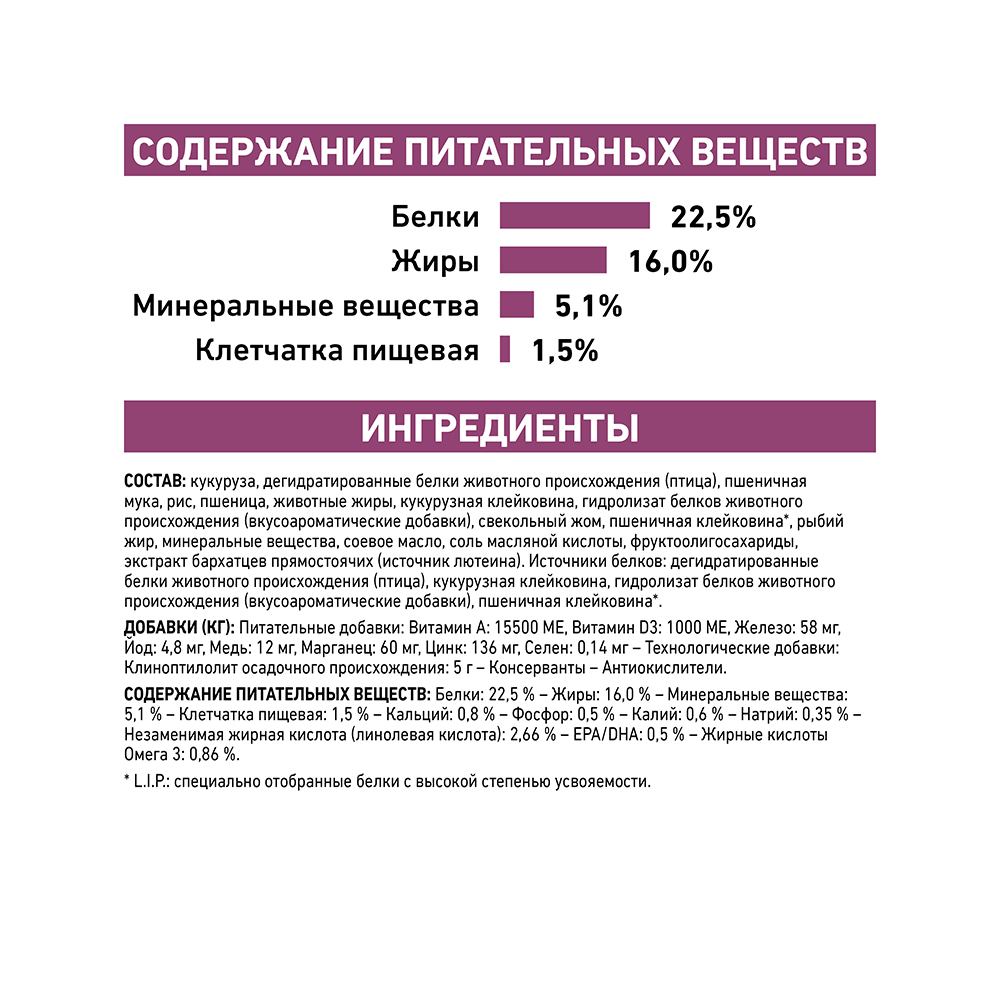 ПР0056148 Корм для собак Vet Diet Early Renal при ранней стадии почечной недостаточности сух. 2кг ROYAL CANIN  - Вид №6