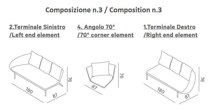 Ткань диван Miniforms Lem ARCH-00010879 - Вид №3