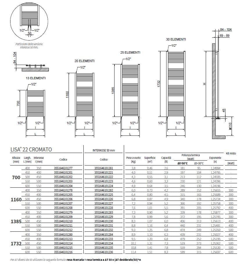 Настенный полотенцесушитель с горячей водой Cordivari Лиза ARCH-00135528 - Вид №2