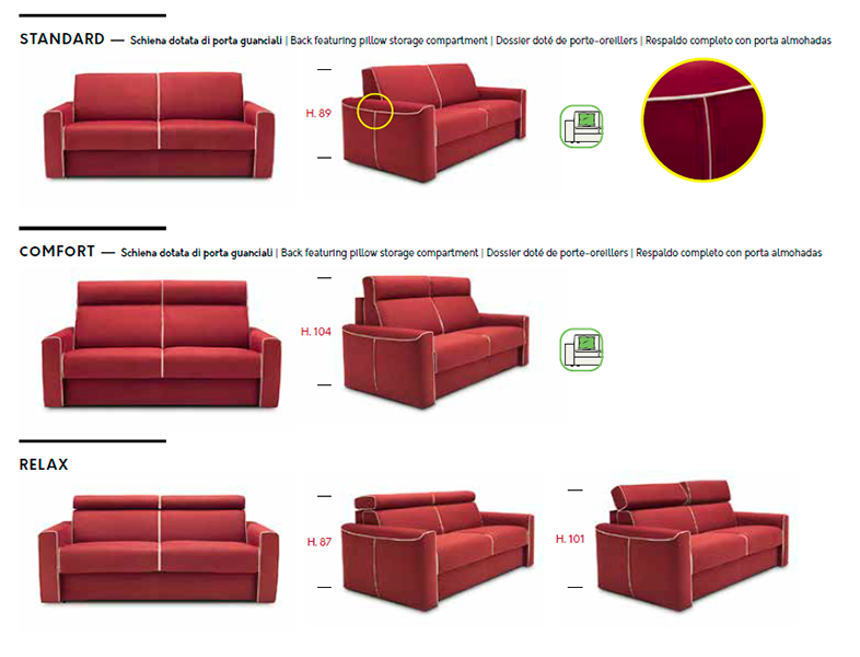 Диван DAKOTA FELIS LH + GS Day & night - Вид №3