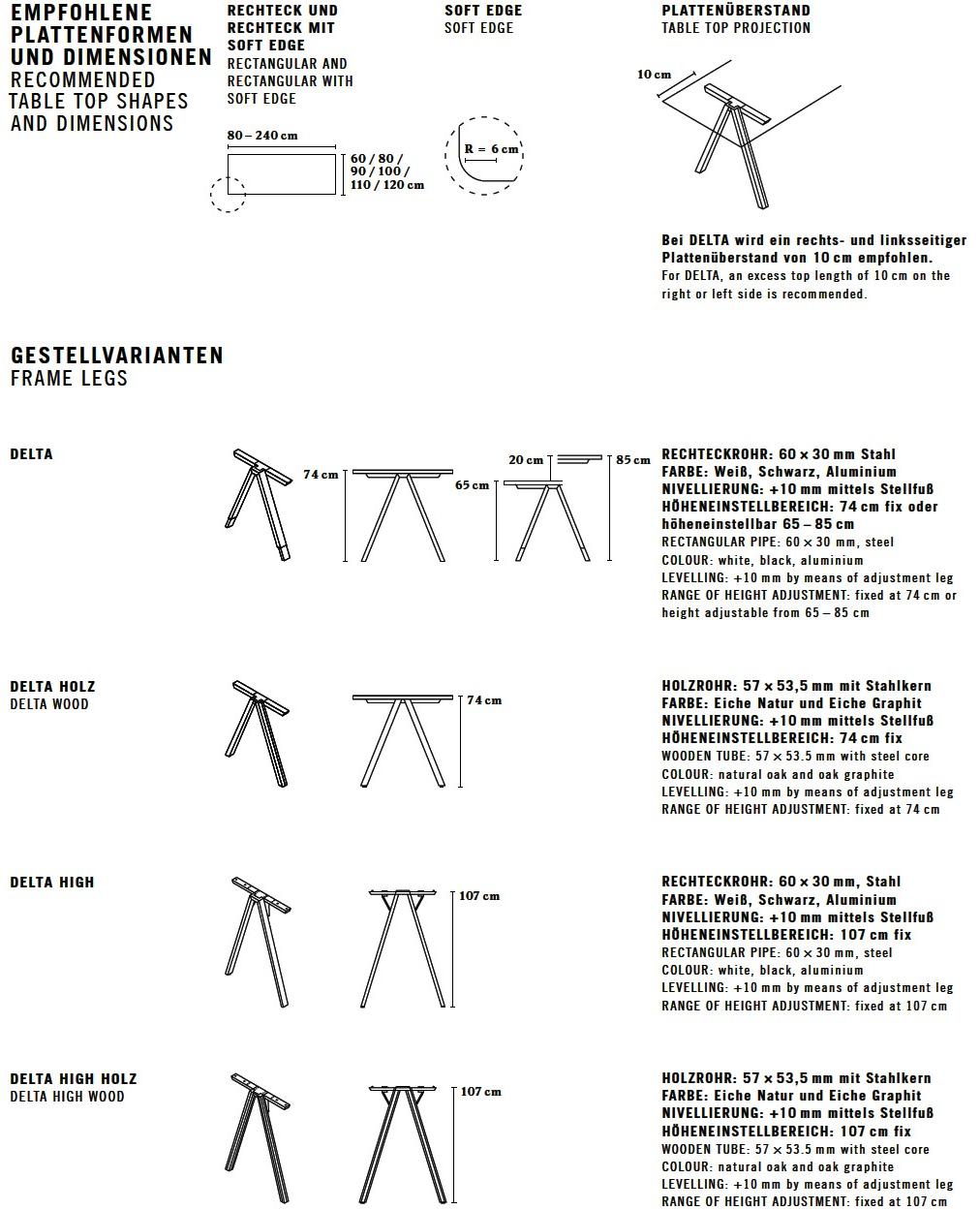 BENE Прямоугольный стол для совещаний из меламина Delta by bene sun-id-1379312 - Вид №3