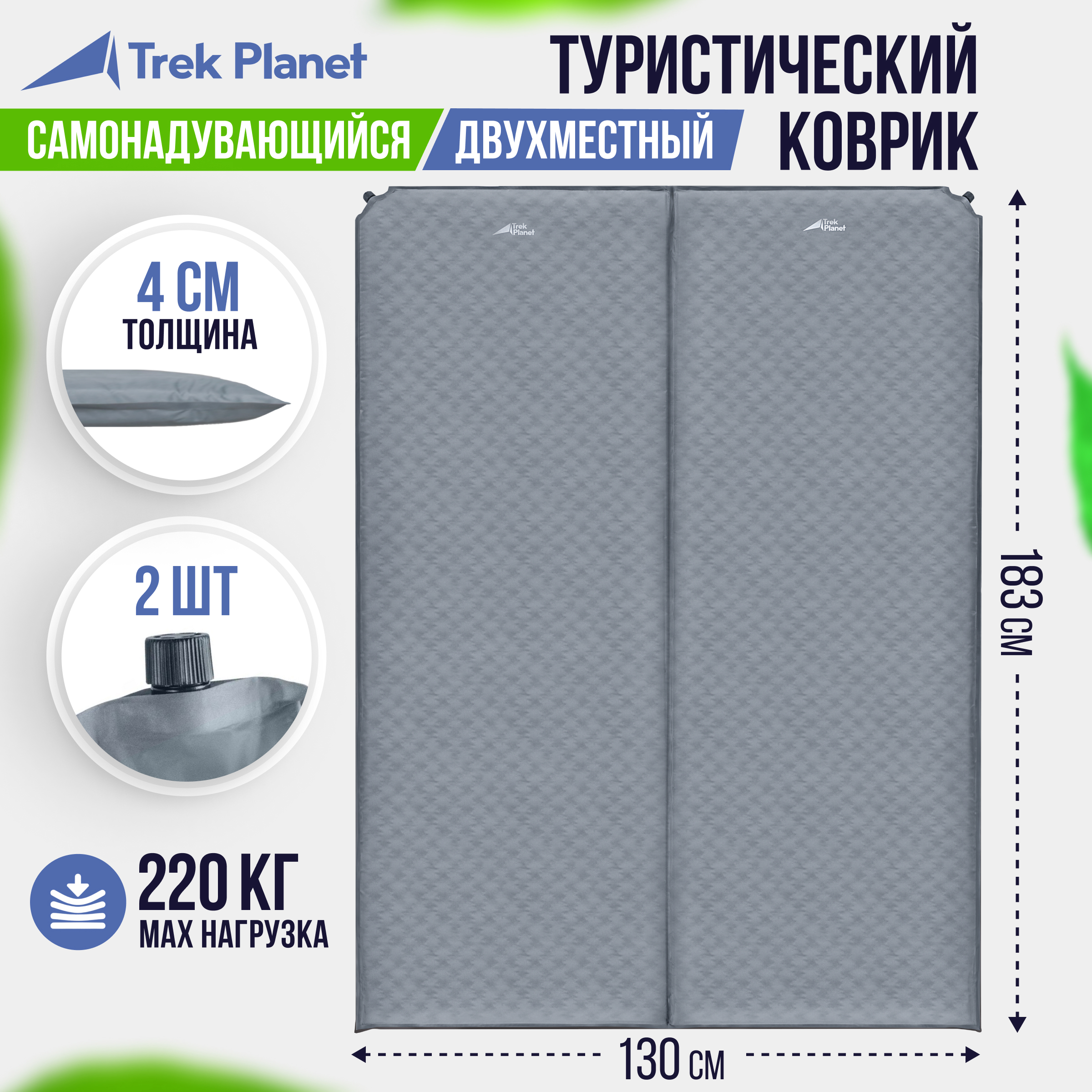 90310038 Коврик двухспальный Camper 40 Double 183х130х4 см кемпинговый цвет синий STLM-0178049 TREK PLANET