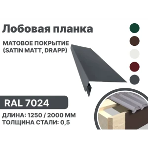 91936503 Лобовая планка B-group 1250x200мм RAL 7024 серый матовый 4шт STLM-1527712