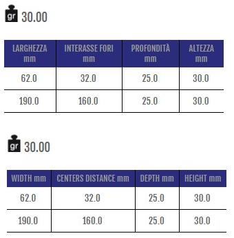 Cosma Модульная алюминиевая ручка для мебели в современном стиле  612  - Вид №1