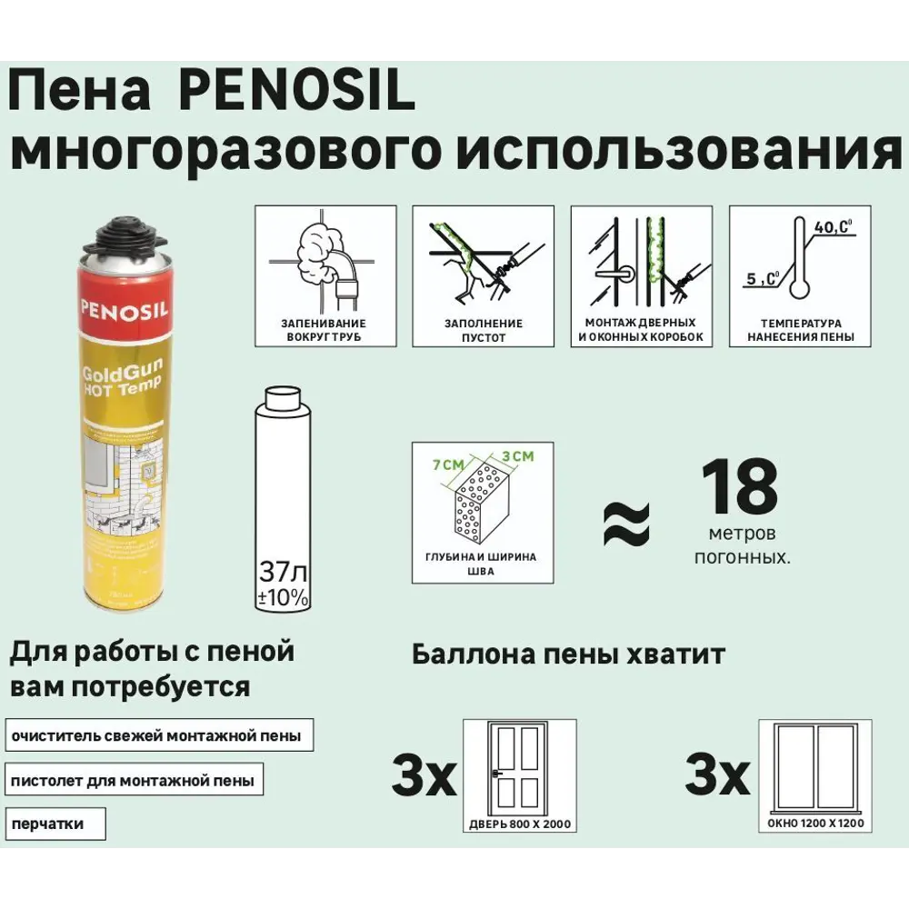 Монтажная пена PENOSIL GoldGun для профессионального применения 750 мл 82378242 STLM-0025855 - Вид №4