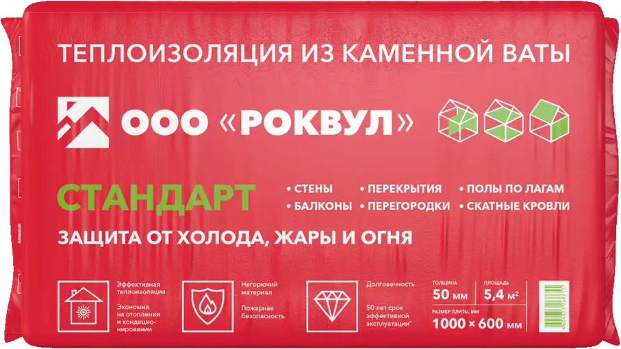 Rockwool Стандарт — минераловатные плиты для эффективного утепления 18722589
