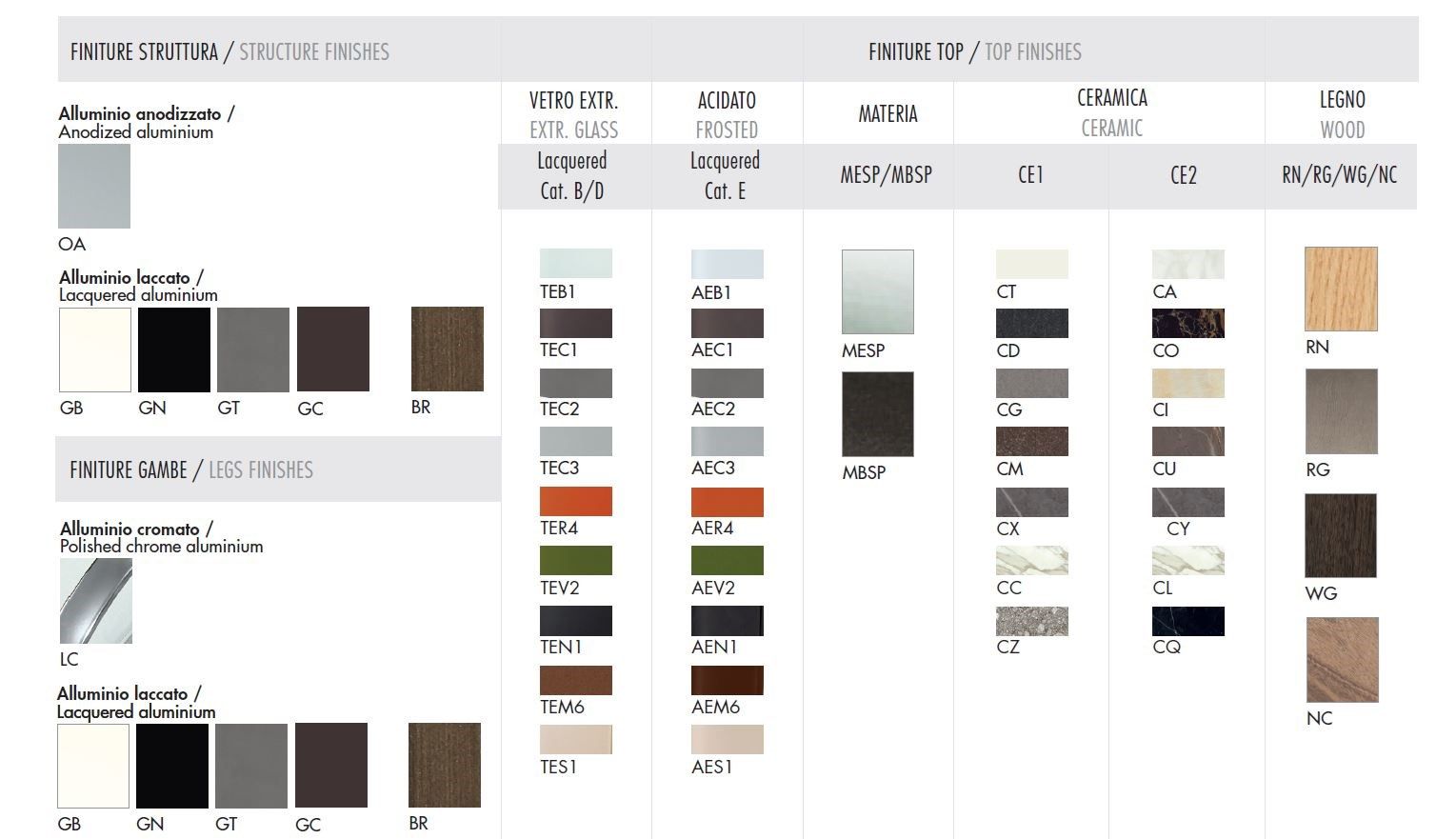 Стеклянная прямоугольная консоль Sovet Italia тонкий ARCH-00107222 - Вид №9