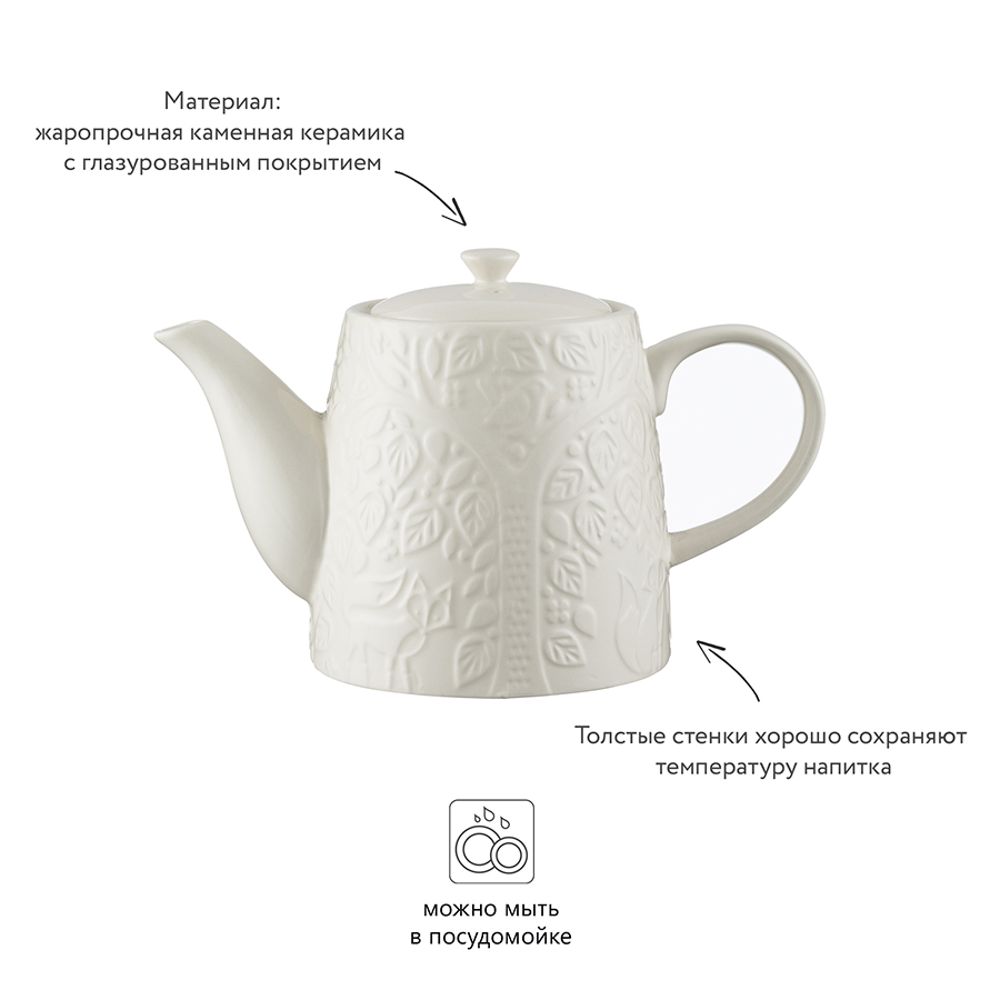 2001.088 Чайник заварной Керамический Mason Cash Великобритания  - Вид №1