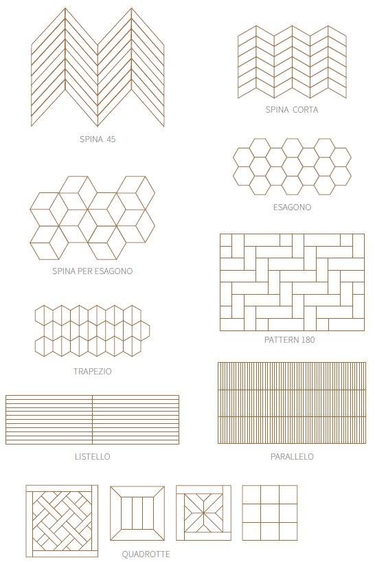 Woodco Ореховый паркет Signature sun-id-1373464 - Вид №5