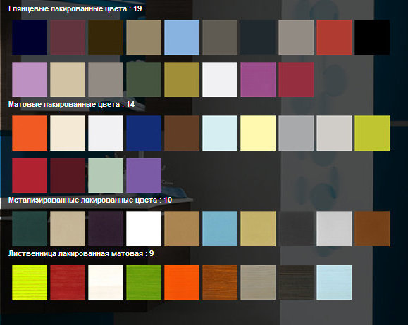 KE37 KENZIA Комплект мебели для ванной комнаты 140 см ARDECO Ardeco S. R. L 42764 - Вид №4