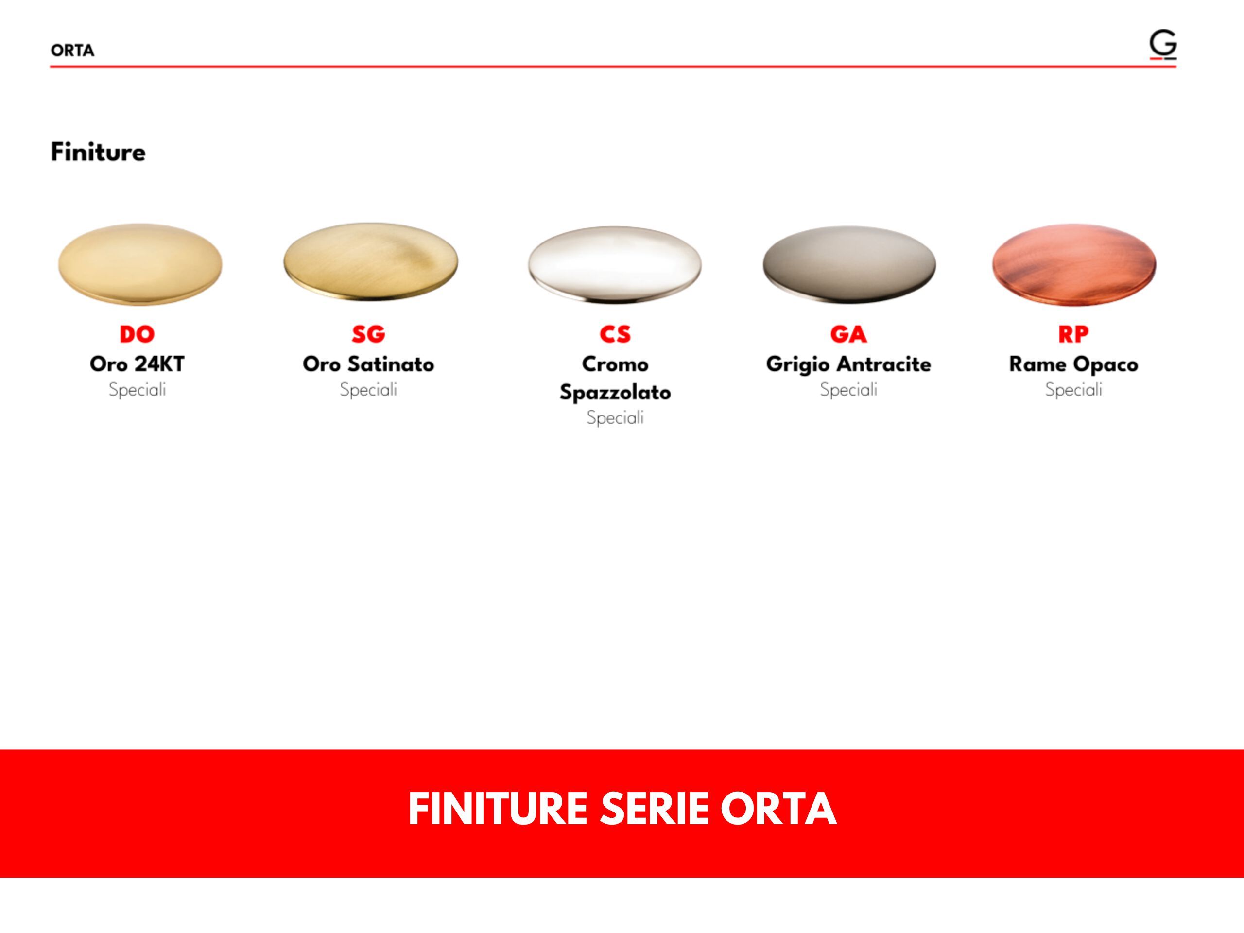 Внешний смеситель для ванны с ручным душем GATTONI Orta ARCH-00083803 - Вид №2