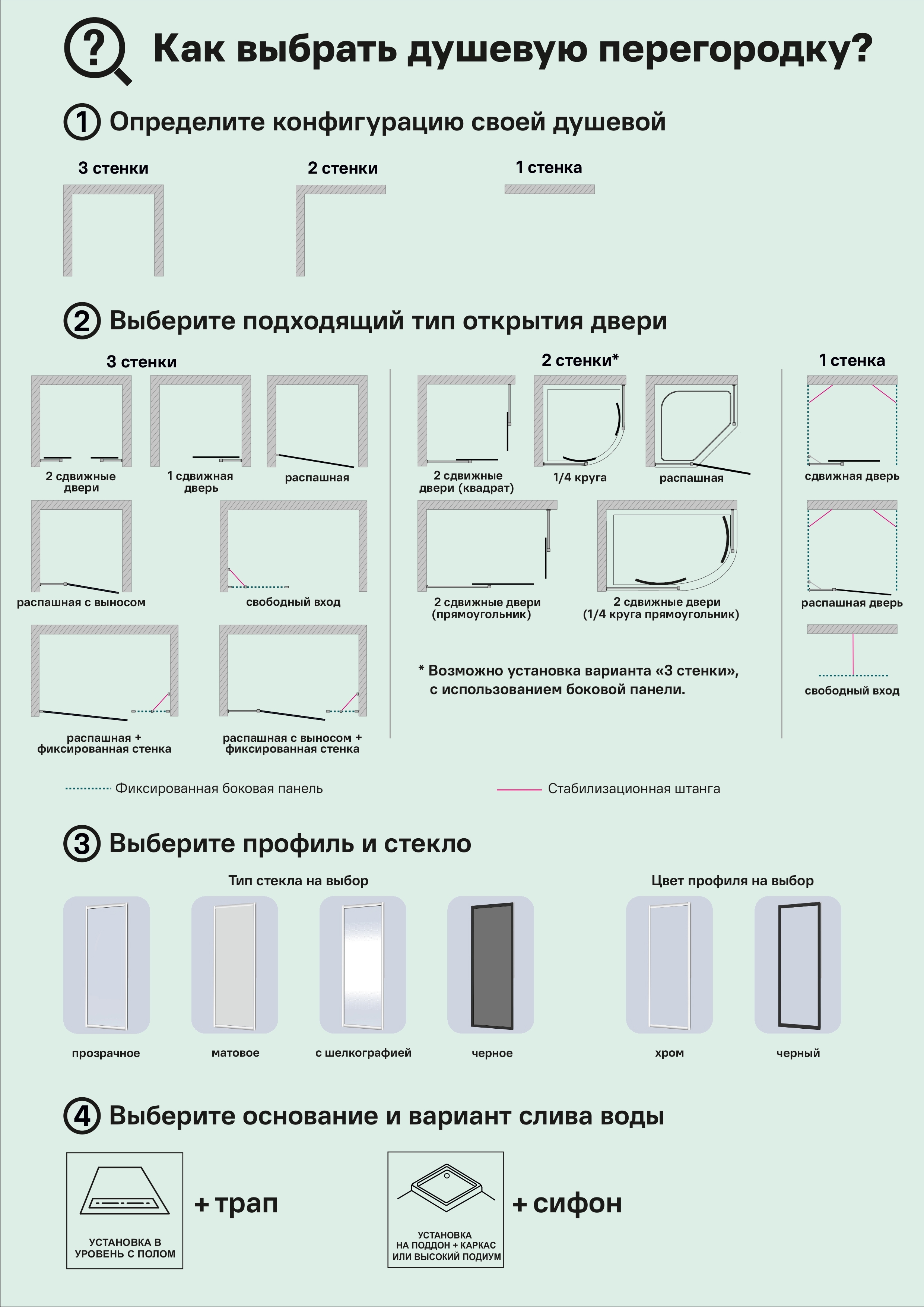 83631099 Стекло для распашной душевой двери 90 см прозрачное, цвет профиля на выбор Easy STLM-0043085 SENSEA  - Вид №34
