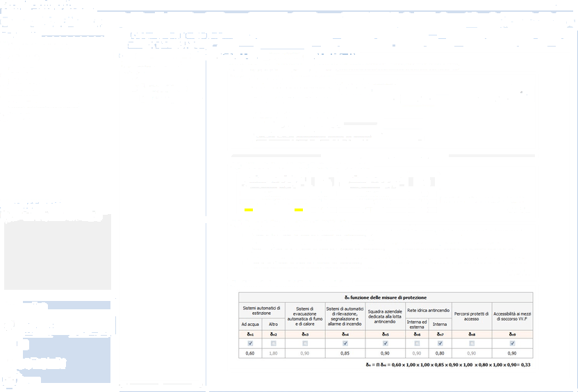 Blumatica Оценка пожарного риска sun-id-1393702 - Вид №5