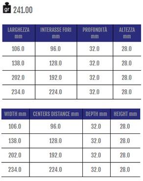 Cosma Ручка мебельная мостовая из замака  12404  - Вид №1