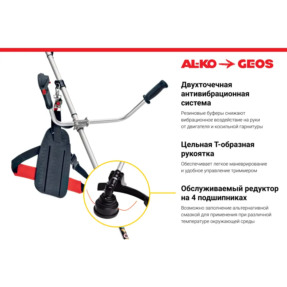 Мотокоса бензиновая Geos BC 223 B II 1 л.с. 87272958 STLM-2096283  - Вид №4
