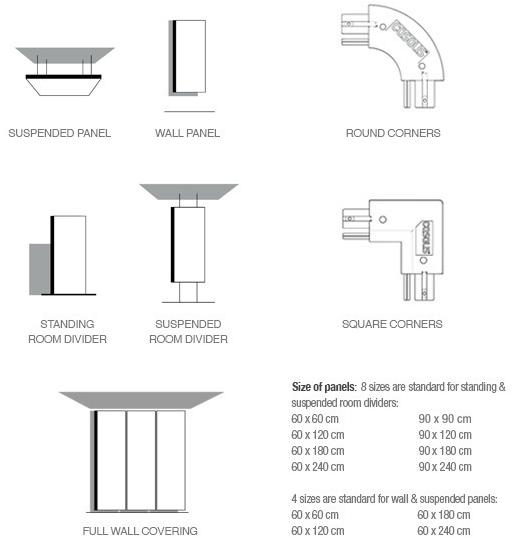 Casalis Акустические острова из шерсти мериноса Slumber sun-id-1456222 - Вид №4