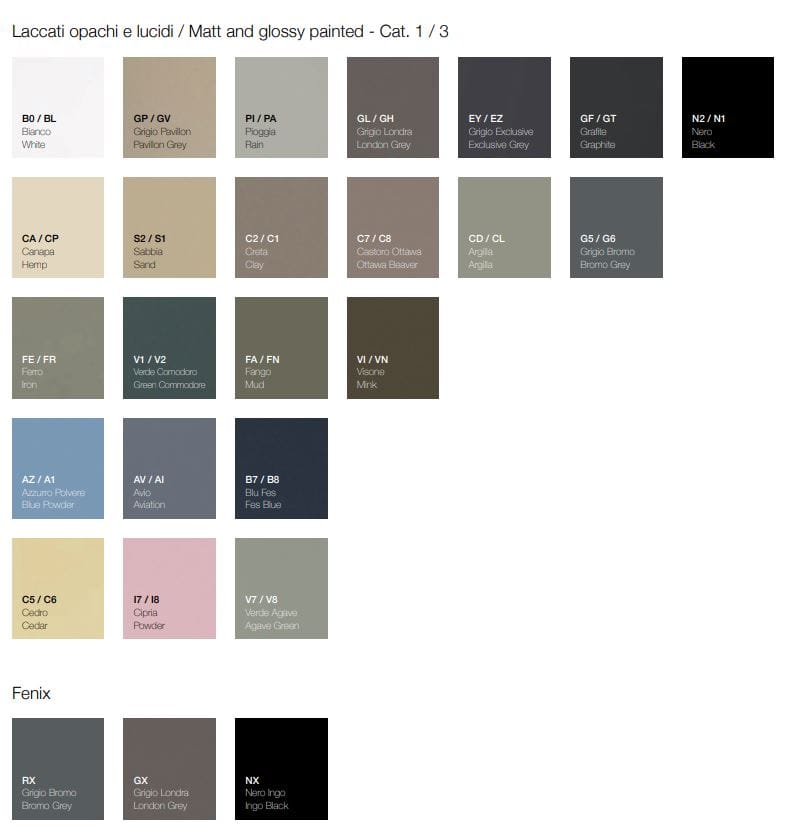 Подвесной шкаф для умывальника с выдвижными ящиками Falper ViaVeneto ARCH-00065315 - Вид №3