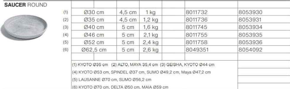 Цементное подметание SWISSPEARL Softline ARCH-00116713 - Вид №2