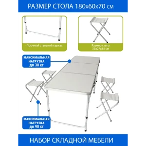 91416113 Садовая мебель для отдыха Proficamp PC1814-173 сталь серый/серебристый 5 предметов STLM-0961661