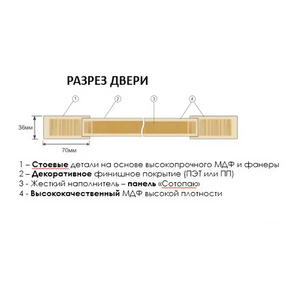 Дверь межкомнатная глухая Корсика 90x230 см полипропилен цвет орех текстурный с замком и петлями 89446482 STLM-2133053 PORTIKA  - Вид №11