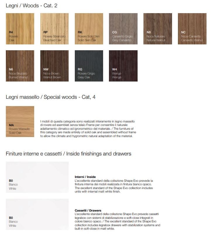 Двойной подвесной умывальник с ящиками Falper Shape EVO ARCH-00031101 - Вид №4