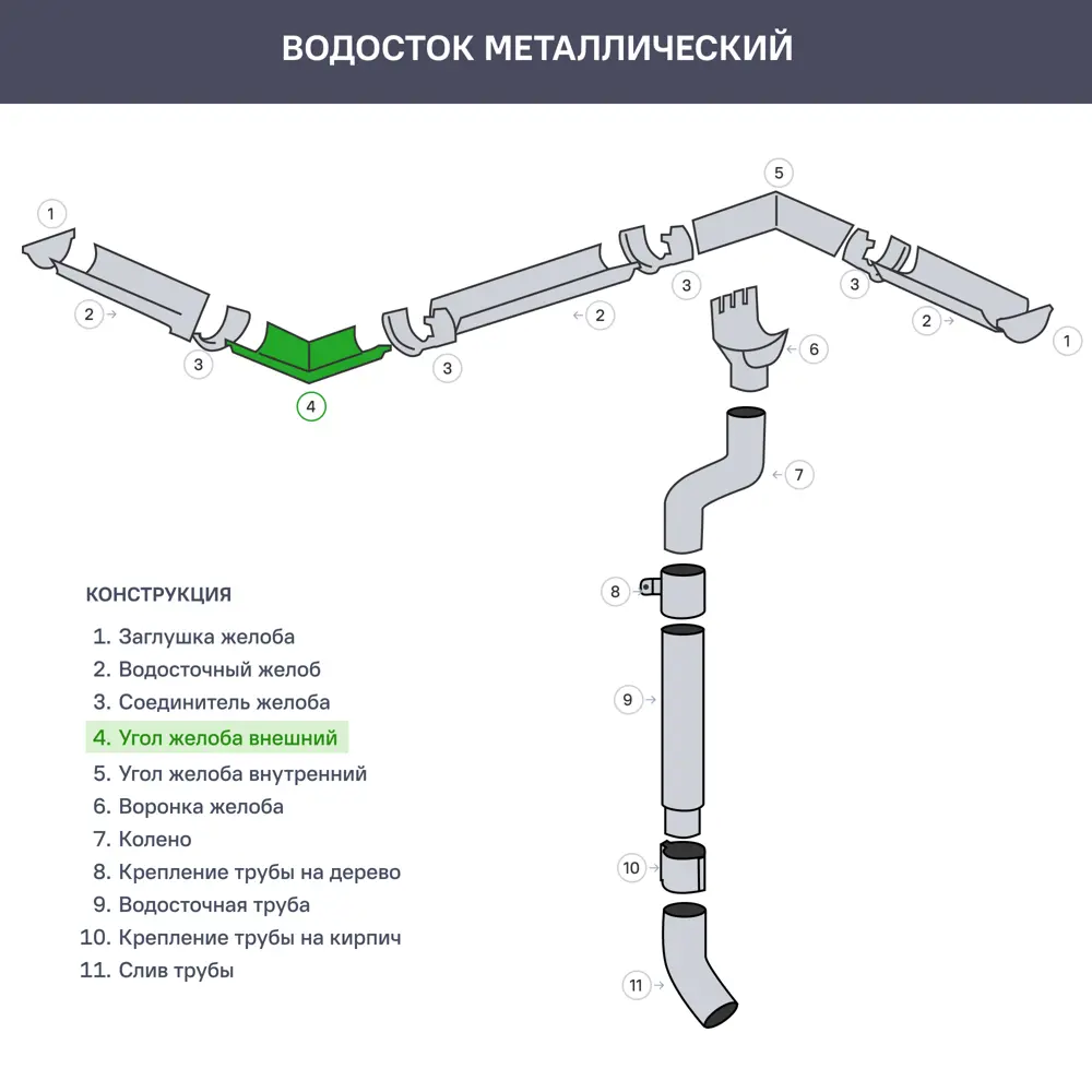Угол желоба внешний 90° D125 мм оцинкованный 81930967 STLM-2116524 ВЕГА  - Вид №2