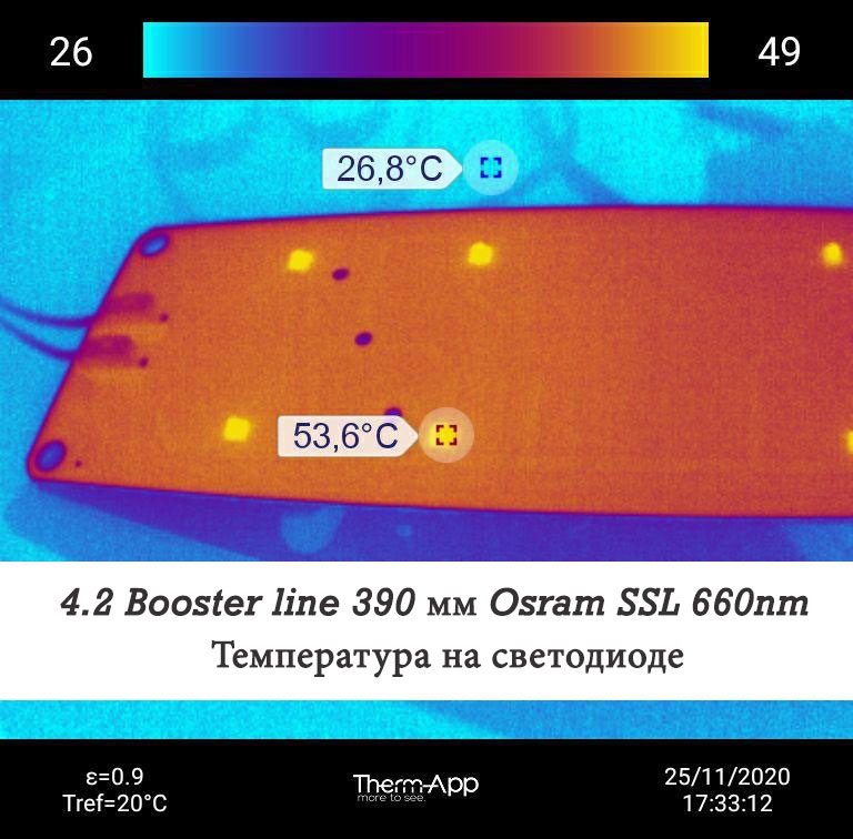 3563 4.2 Booster line Osram SSL 660nm LAB.Space  - Вид №6
