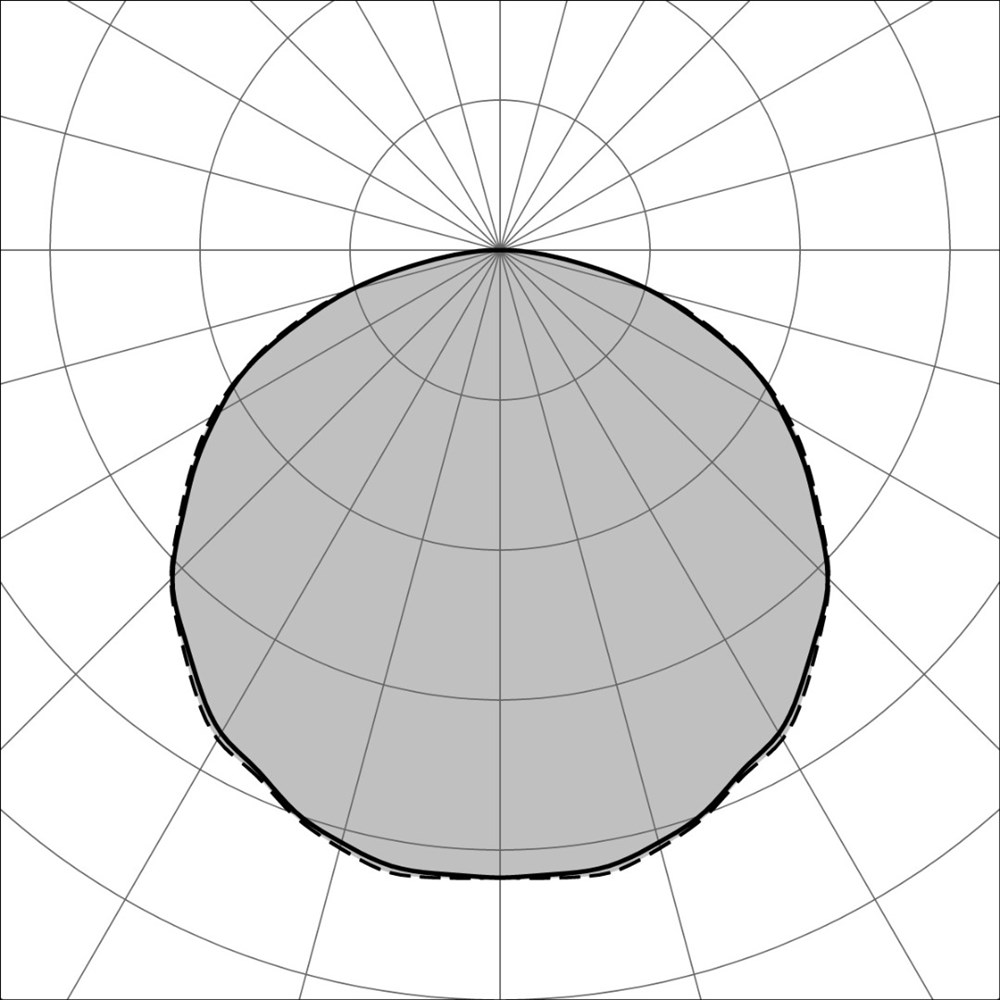 Corrimano Ghidini Corrimano .48 Анодированный Алюминий  - Вид №3
