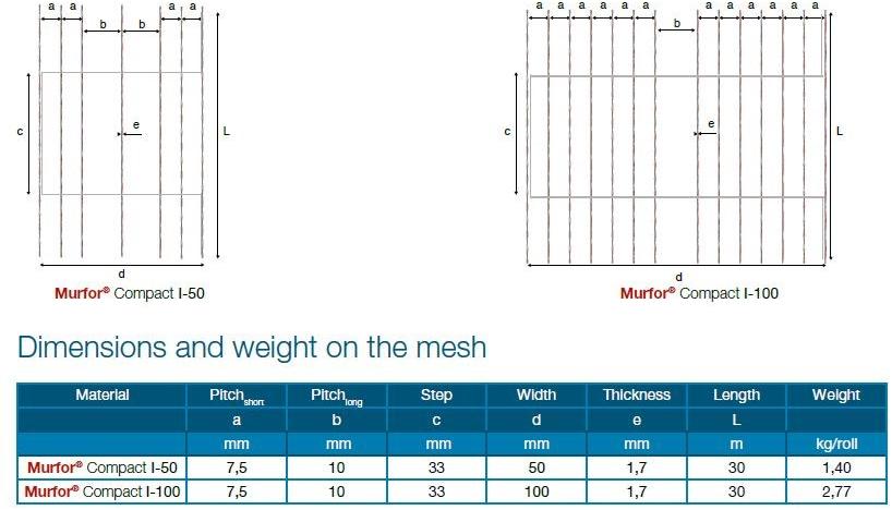 Leon Bekaert Армирование рулонной кладки sun-id-1417978 - Вид №2