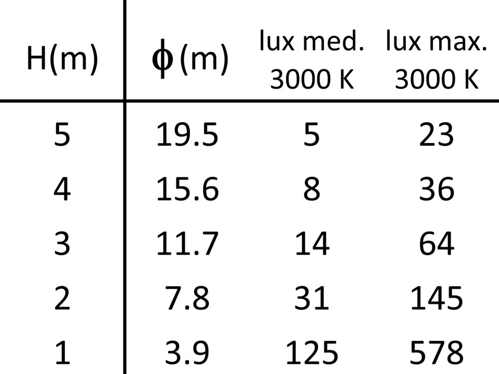 Taxi 2 S 900 Ghidini Taxi 2S .01 Белый (Матовый)  - Вид №7