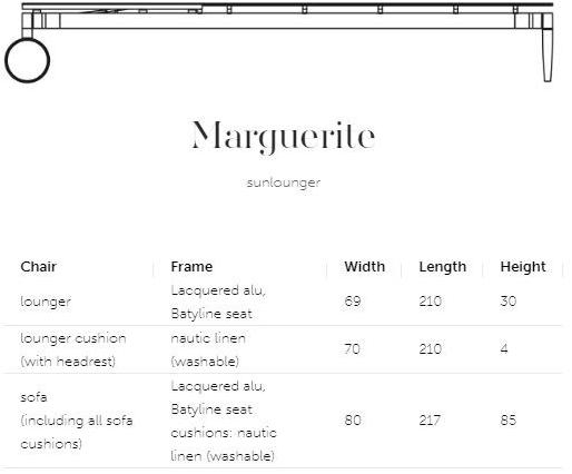 Joli Садовый лежак на колесиках Marguerite sun-id-1392222 - Вид №9