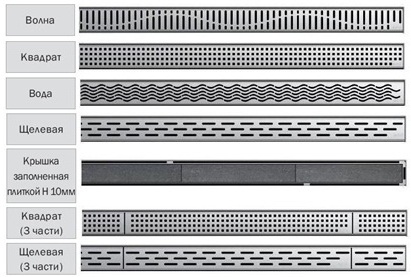 Канал  для душа L=585мм с фланцем H=92 мм ACO 25516 - Вид №3