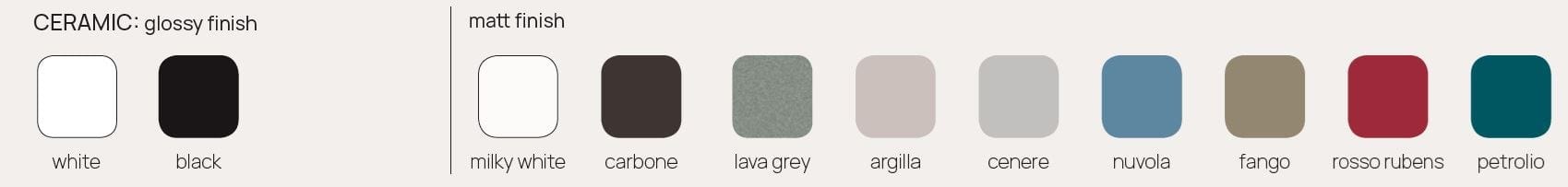 Керамическая раковина Ceramica Flaminia Fluo ARCH-00036464 - Вид №11