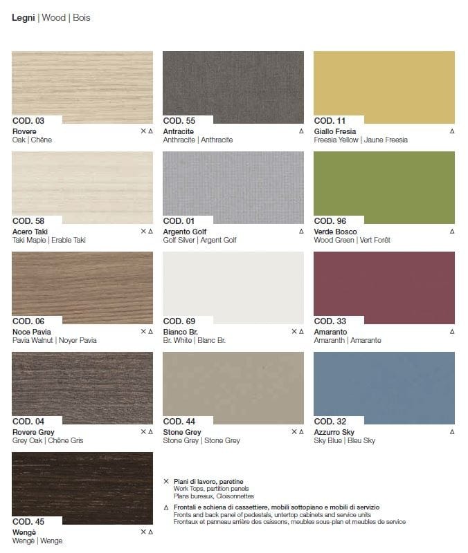 Регулируемый угол по высоте исполнительный стол Las Mobili 5th Element ARCH-00073627 - Вид №3